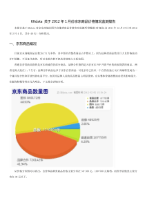 KKdata发布的XXXX年1月份京东价格数据监测报告