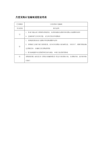 月度采购计划编制流程说明表