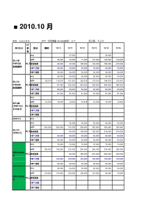 月度计划