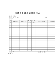 机械设备月度需用计划表