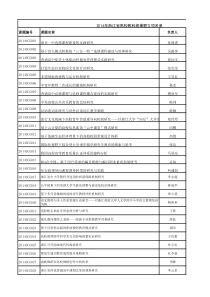 浙江省教育科学规划XXXX年度各类研究课题目录