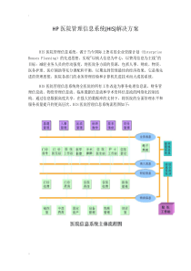 HP医院管理信息系统(HIS)解决方案+DP-v2