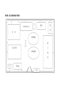 施工现场布置总平面图