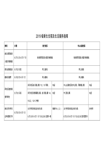 2019级新生住宿及生活服务指南