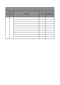 部门月度工作计划(模板)