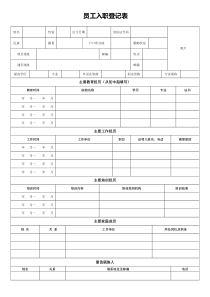 【范本】员工入职登记表(正式表)