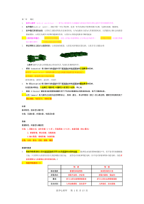 (完整版)医学心理学考试重点总结——自己总结的