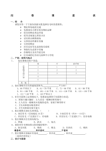 房地产问卷调查表