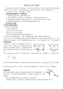 曲线运动复习提纲