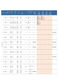 飞机货舱规格参数