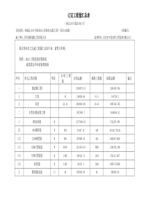 已完工程量汇总表