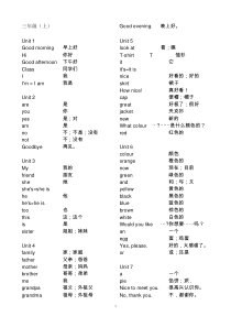 苏教版小学英语单词汇总(译林版)