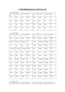 小学英语常用动词过去式及过去分词