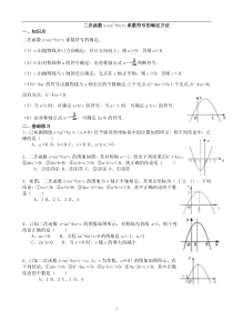 二次函数符号a-b-c的判定练习