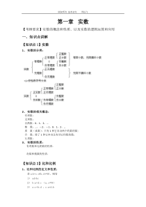 MBA联考数学 第一章 实数