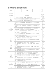 思政课教师公开课比赛评分表