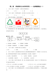 浙教版科学九上第二章《物质转化与材料利用》-选择题精选(一)