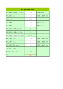 挡土墙埋深地基承载力修正公式计算表