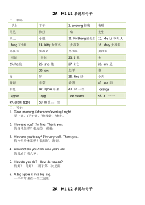 A单词表-二年级沪教版-英语单词表