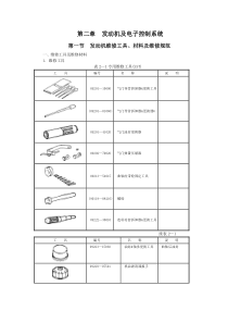 丰田陆地巡洋舰第2章发动机及电子控制系统