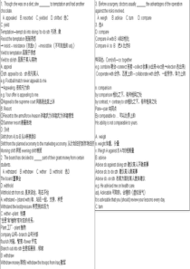 MBA英语核心单词(资料230Q+2T)