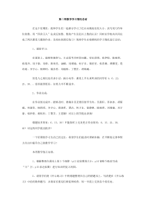 第二周数学学习情况总结