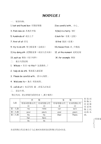 外研版初一英语下册知识点归纳