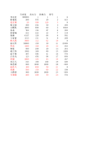 百年213之塔企划案