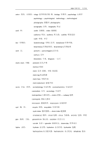 MBA词汇---马全海