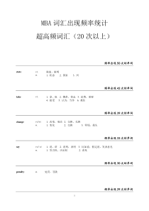 MBA词汇频率