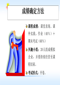 mba课本外的考点