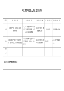 各类员工安全教育培训表