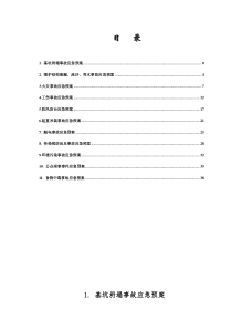 各类专项应急预案2