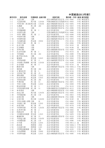 中国邮政XXXX报刊电子目录