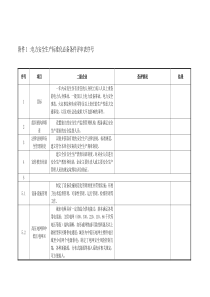 电力部门安全标准化达标自评估报告填写（DOC82页）