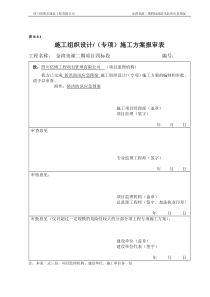 房建防汛防洪应急预案(1)