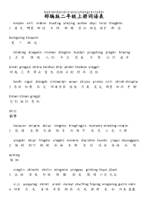 部编版小学二年级语文上册词语表带拼音