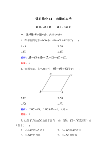 向量的加法