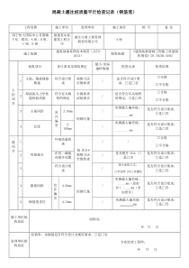 混凝土灌注桩质量平行检查记录(钢筋笼)