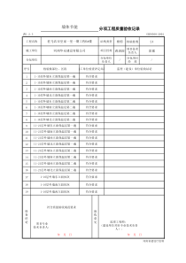 保温分项工程质量验收记录