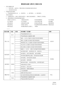 罗盘酒店管理系统培训计划表