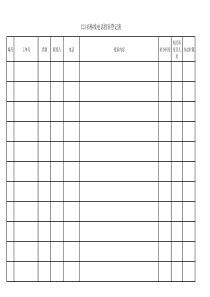 12345热线电话投诉登记表