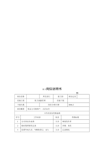 电力集团某大型配件配套企业保卫岗位说明书