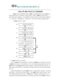 南京大学EMBA学位论文工作管理细则