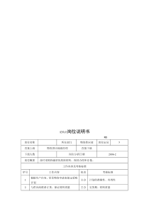 电力集团某大型配件配套企业采购员岗位说明书