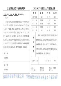 XXXX_XXXX年度学生成绩报告单