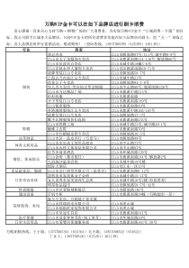 万购VIP金卡可以在如下品牌店进行刷卡消费