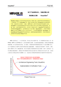 产品介绍电子产品架构设计、性能仿真分析系统解决方案