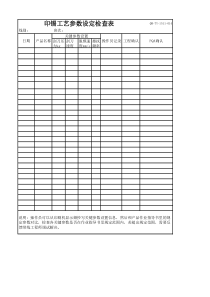 SMT印锡工艺参数设定检查表