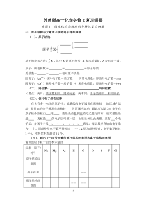 苏教版高一化学必修二全书复习纲要(整理)